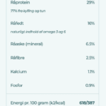 Vuffeli – Chicken & Rice: Maxi