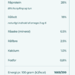 Vuffeli – Chicken & Rice: Mini