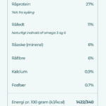 Vuffeli – Chicken & Rice: Lightened & Mini