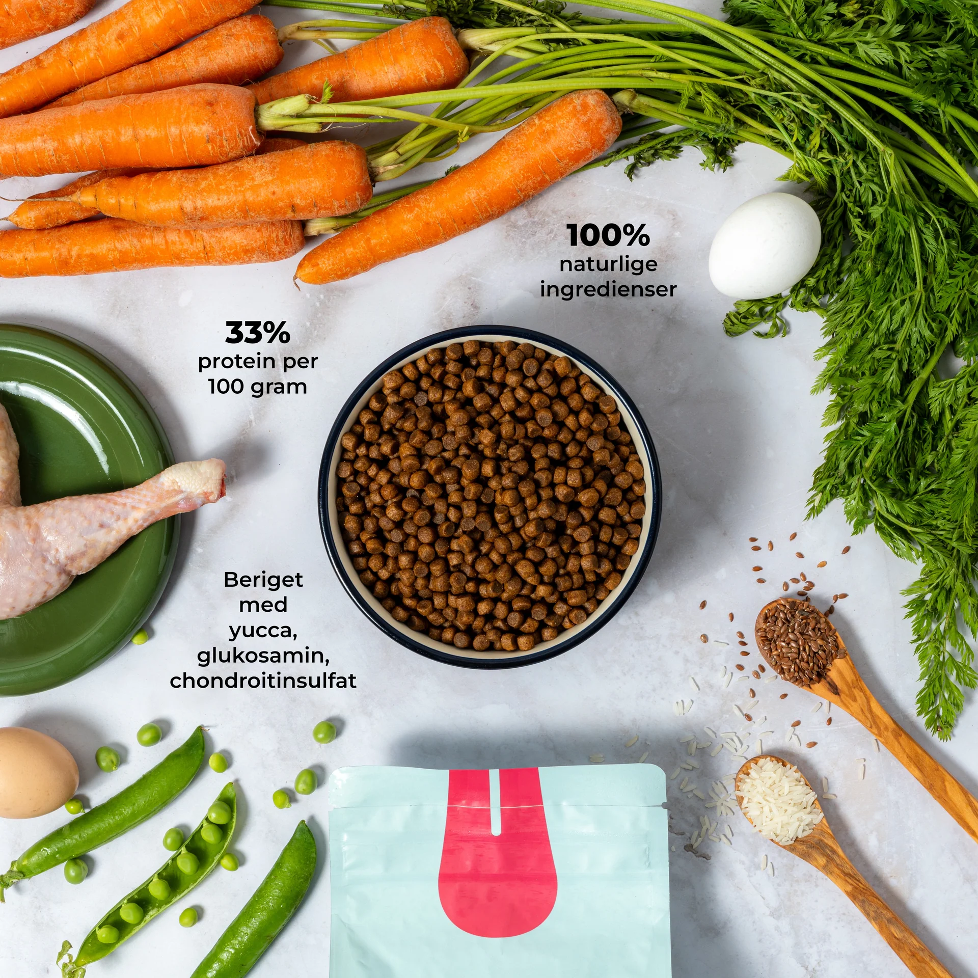 Vuffeli – Chicken & Rice: Puppy