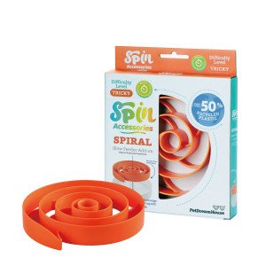 SPIN Spiral