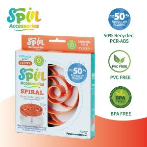 SPIN Spiral